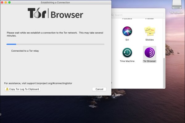 Кракен площадка торговая kr2web in