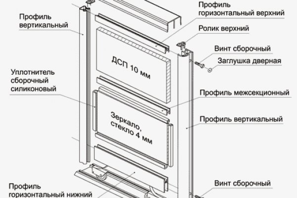 Аутентификатор кракен