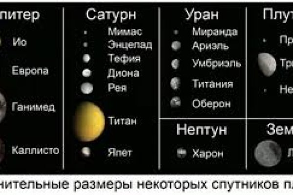 Кракен даркнет ссылка зеркало
