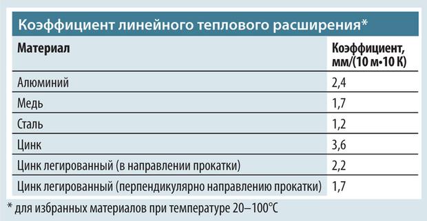 Кракен даркнет ссылка зеркало
