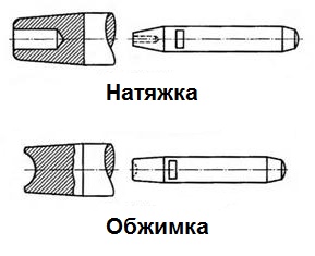 Как зарегаться в кракен